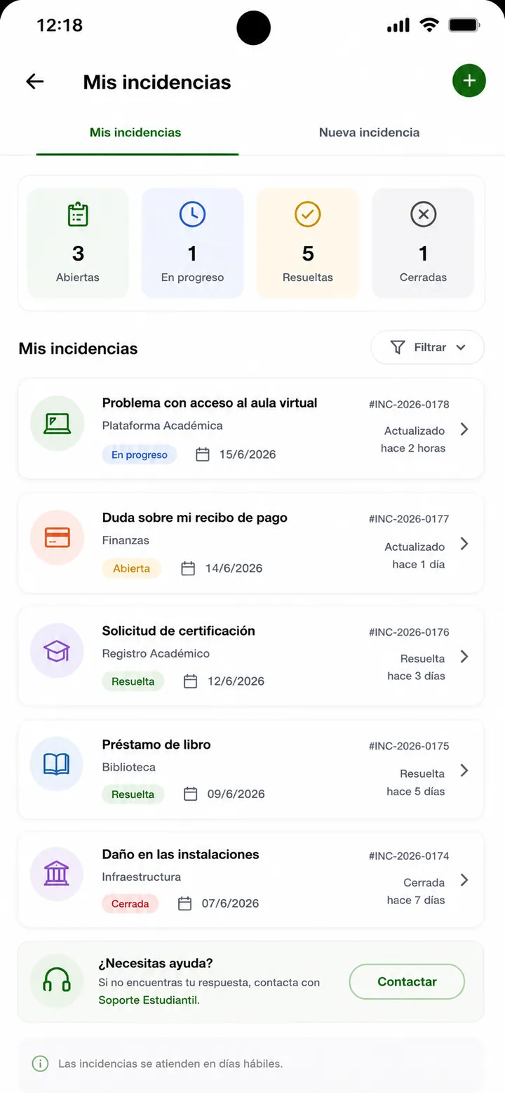 Incidencias
