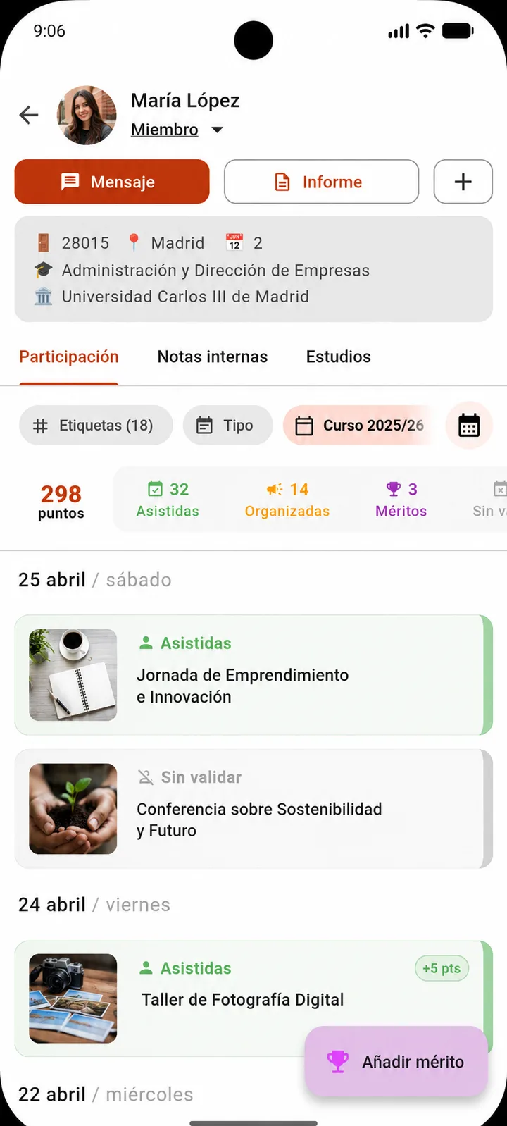 Participación
